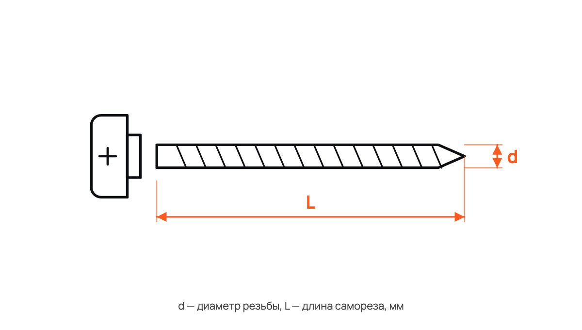 Саморез с прессшайбой сверло, RAL