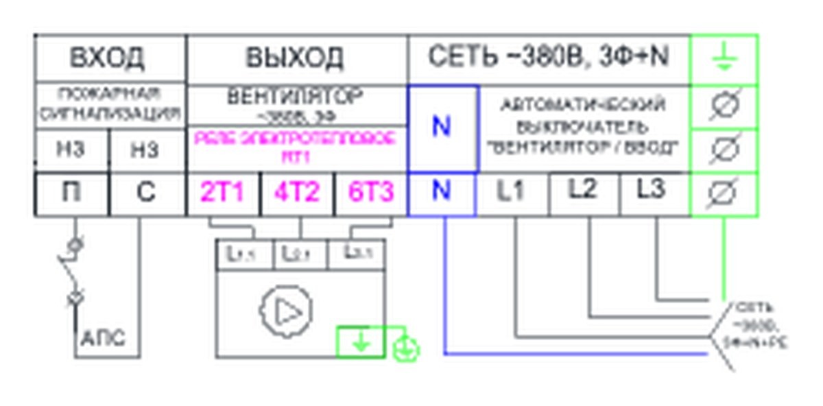 Щит управления вентилятором AIRS ЩУВ-380-0,55