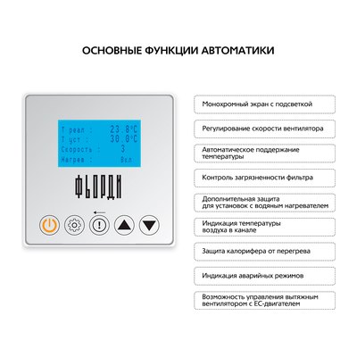 Приточная установка ФЬОРДИ ПРО ВПУ-800 ЕС/7-380/1-BLG