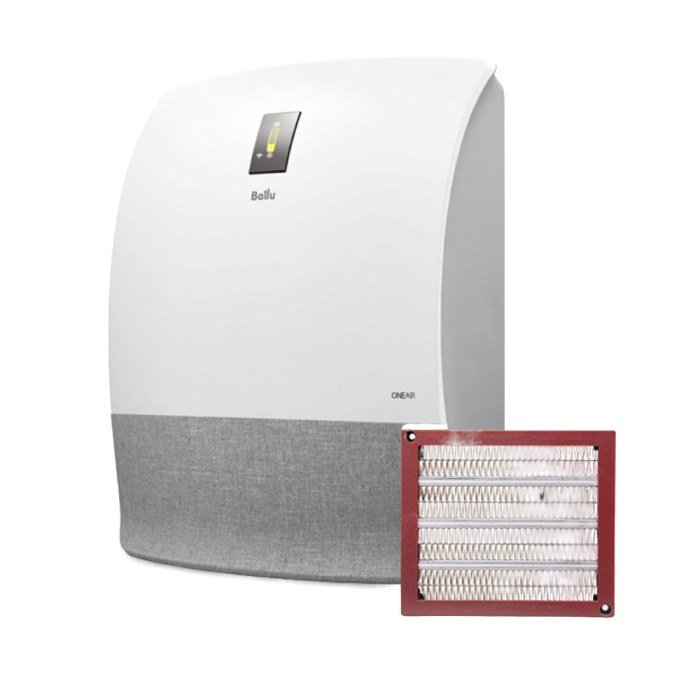 Очиститель воздуха приточный Ballu ONEAIR ASP-200SW
