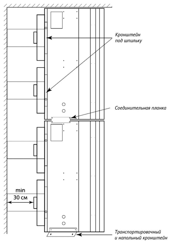 Воздушная завеса Supervent VL-250-N