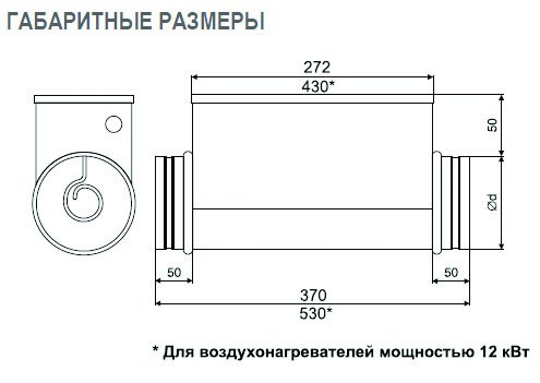 EOK-200-2.4-1ф электронагреватель — Габаритные размеры