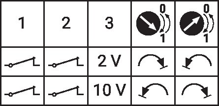 NM24A-SR-F — Схема подключения